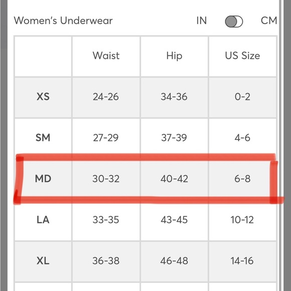 NEW Never Worn - Set of 6, PACT Organic Cotton Women’s Underwear - Size Medium - Picture 4 of 6